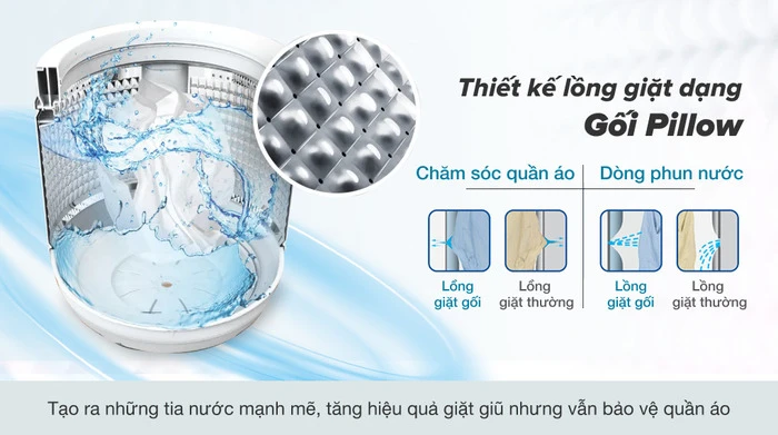 Máy Giặt Lồng Đứng Aqua 12 Kg AQW-FR120HT.BK