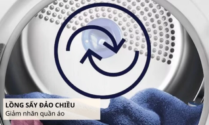 Máy Sấy Thông Hơi Electrolux 8.5Kg EDV854N3SB